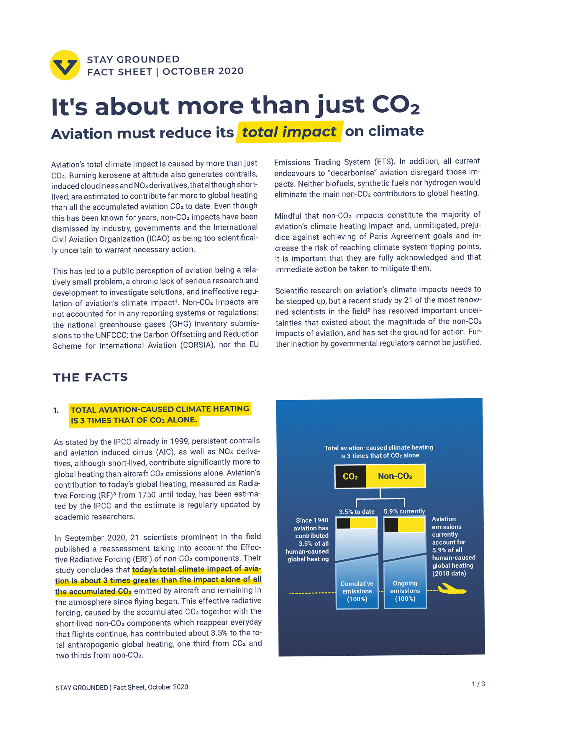 SG_Factsheet_Non-CO2_2020_Seite_1_stacked
