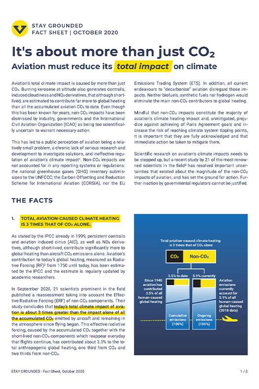 Mucho más que solo CO2