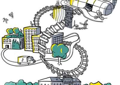 Organisations Stay Grounded